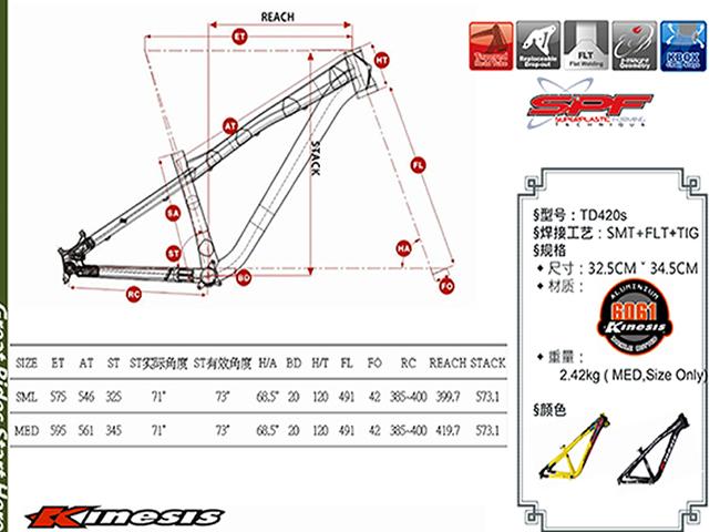 26er / 27.5 Inch Aluminum Bike Frame Dirt Jump All Mountain Riding Style