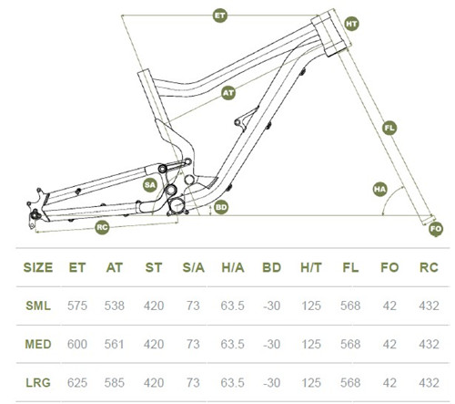 MTB Full Suspension Mountain Bike Frame Downhill / Freeride 26er Wheel Size