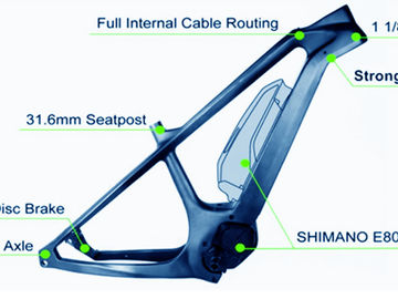 China Full Carbon Downhill Bike Frame , 29 Inch Electric Custom Bike Frames supplier